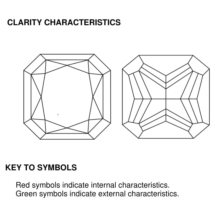 clarity