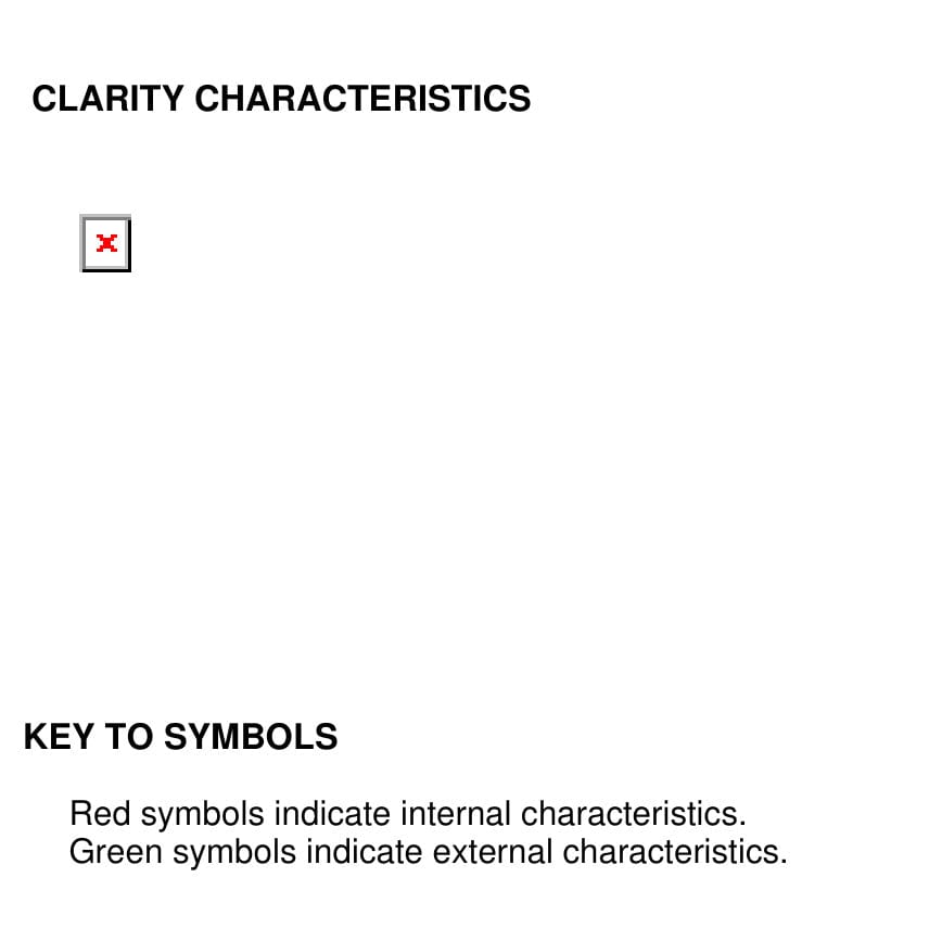 clarity