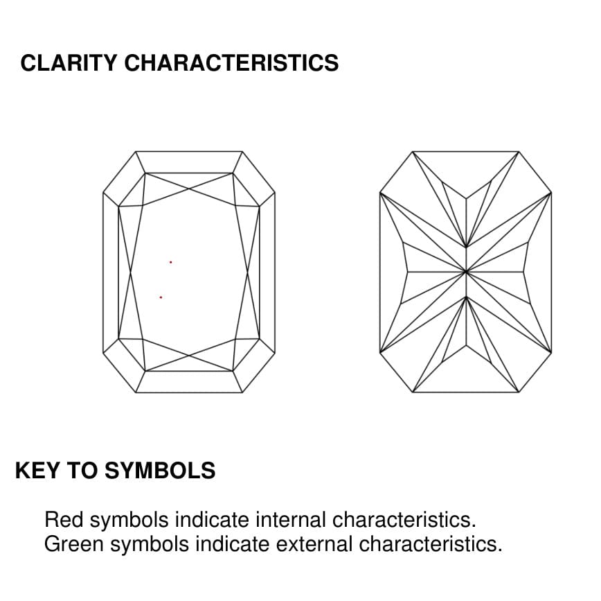 clarity
