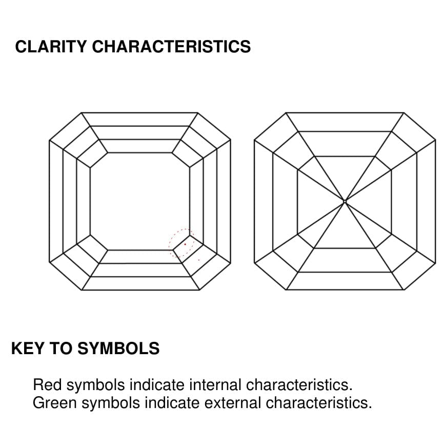 clarity