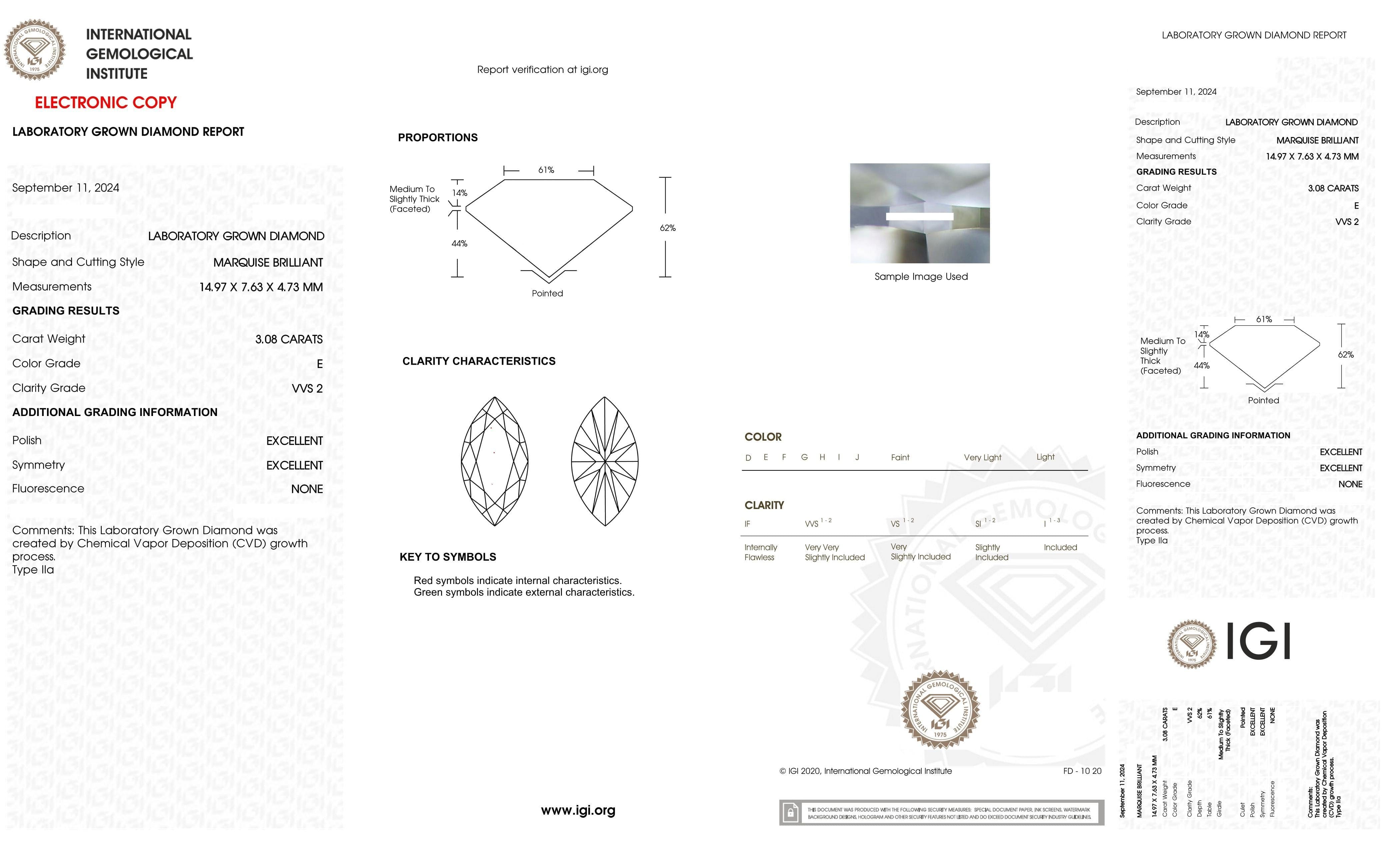 report